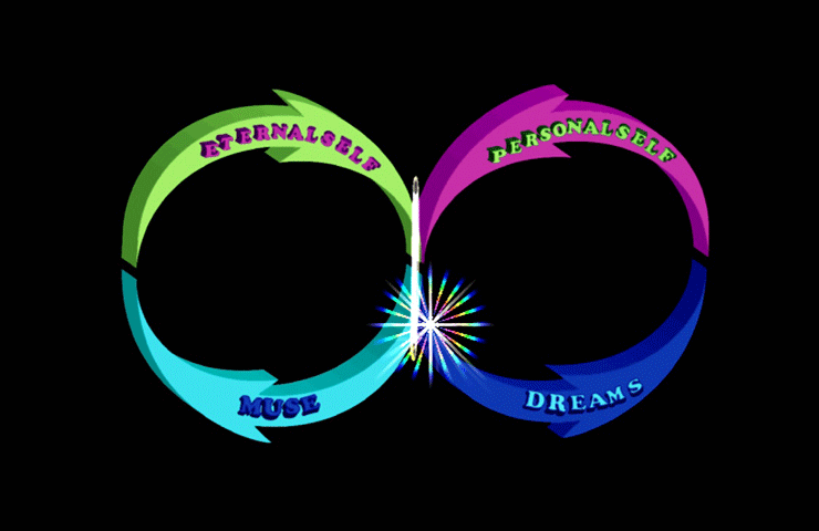 PersonalEternal